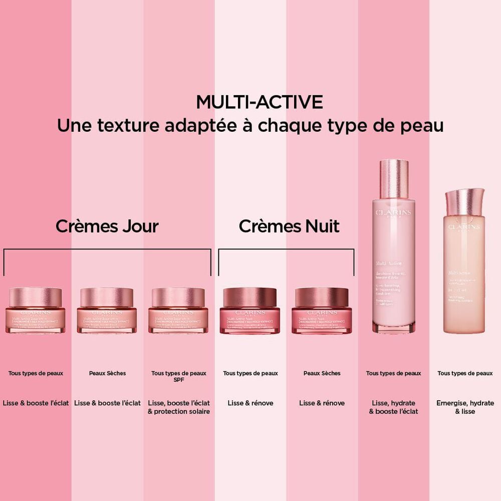 Crème de Nuit Premières Rides Peau Sèche à la Niacinamide - Multi-Active