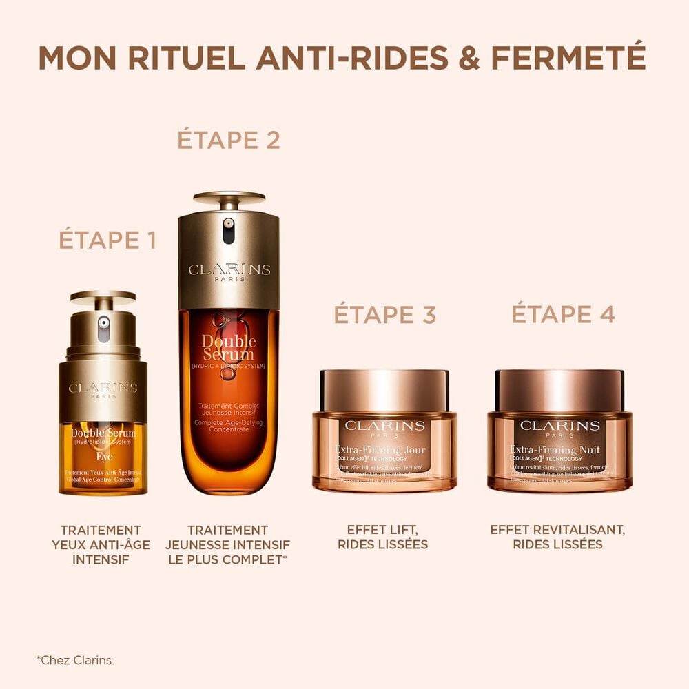 Crème Anti-Âge au Collagène - Peaux Sèches - [COLLAGEN]³ Technology - Extra-Firming