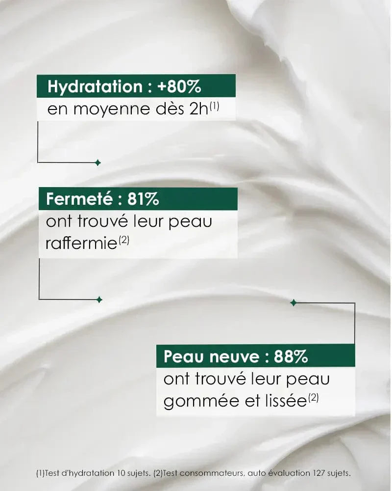 [ Formule ENSORCELANTE ANTI-PEAU DE CROCO ]