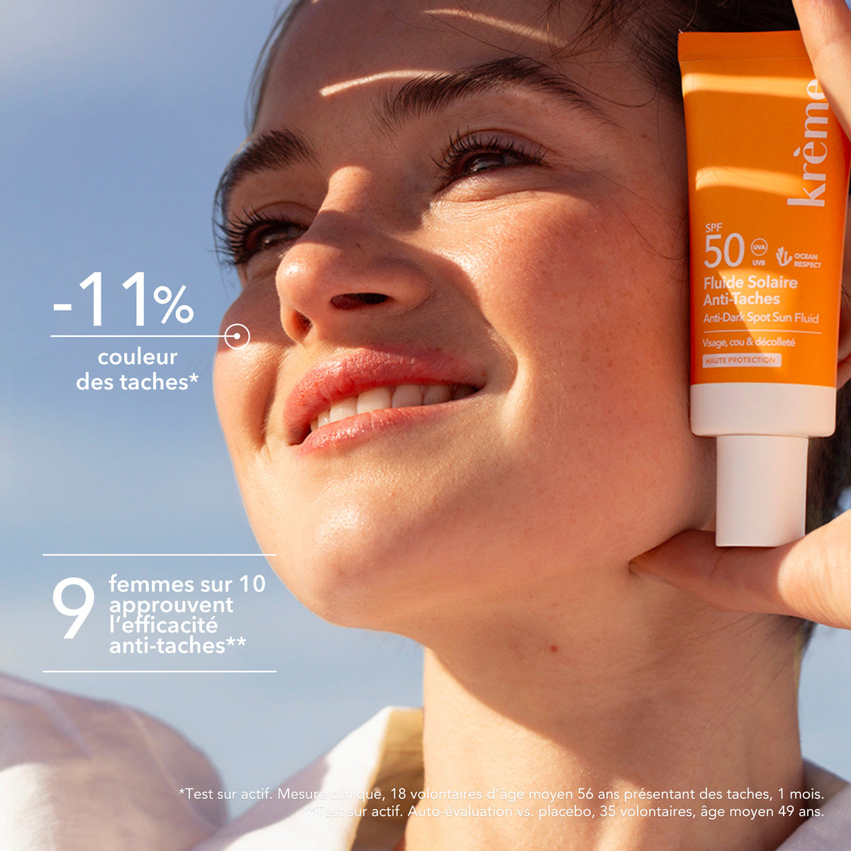 Duo Fluides Solaires Anti Taches SPF 50